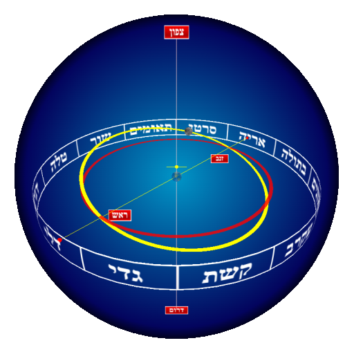 קידוש החודש פרק טז
