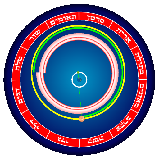 קידוש החודש פרק יב