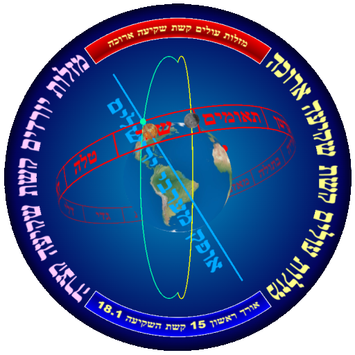 קידוש החודש פרק יז
