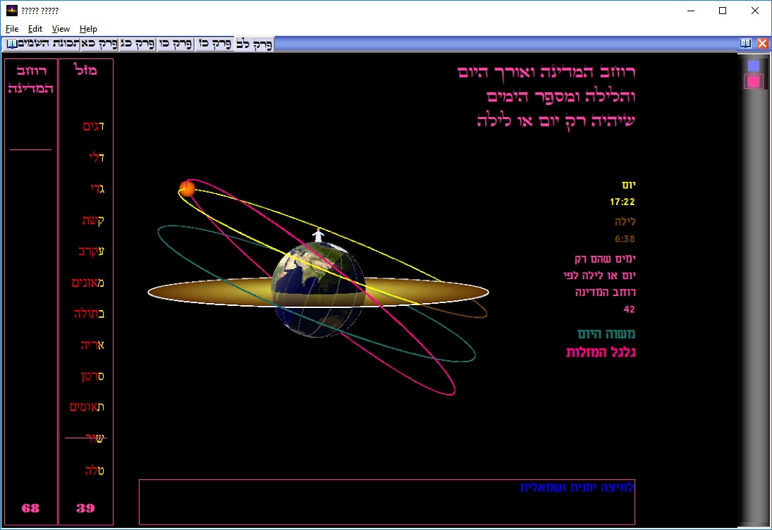 רוחב המדינה אורך היום והלילה קידוש החודש